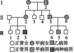 菁優(yōu)網