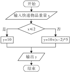 菁優(yōu)網