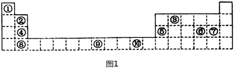 菁優(yōu)網