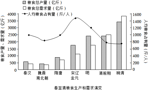 菁優(yōu)網