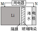 菁優(yōu)網(wǎng)