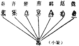 菁優(yōu)網(wǎng)