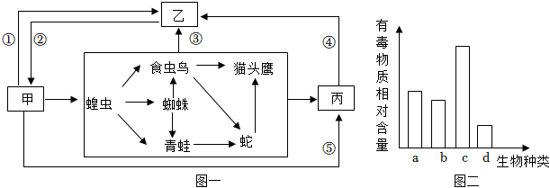 菁優(yōu)網(wǎng)