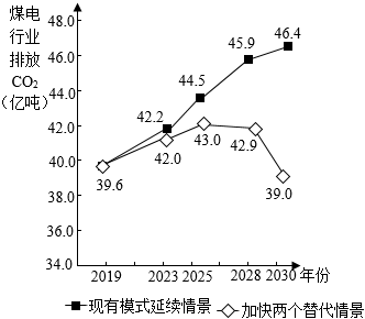 菁優(yōu)網