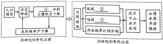 菁優(yōu)網