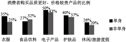 菁優(yōu)網