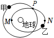 菁優(yōu)網(wǎng)