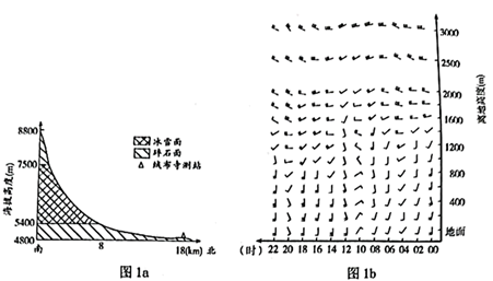 菁優(yōu)網