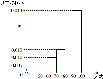 菁優(yōu)網