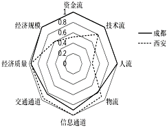 菁優(yōu)網