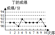 菁優(yōu)網