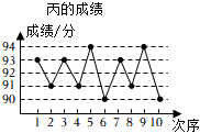 菁優(yōu)網