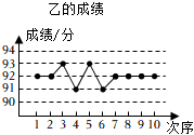 菁優(yōu)網