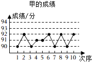 菁優(yōu)網