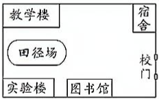 菁優(yōu)網(wǎng)