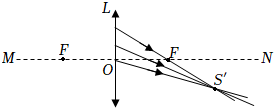 菁優(yōu)網(wǎng)