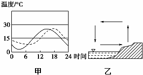 菁優(yōu)網