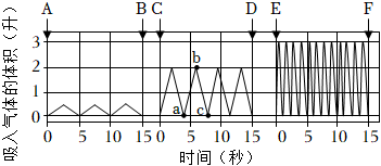 菁優(yōu)網