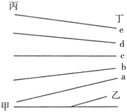 菁優(yōu)網(wǎng)