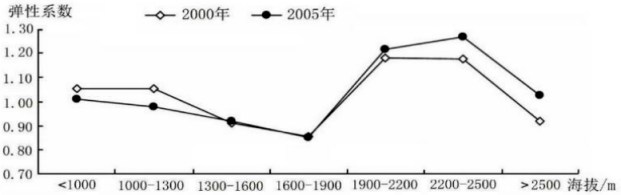 菁優(yōu)網