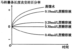 菁優(yōu)網