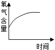 菁優(yōu)網