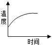 菁優(yōu)網