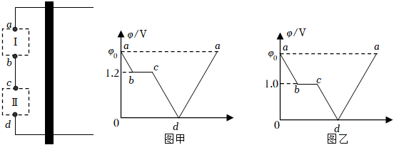 菁優(yōu)網(wǎng)