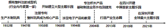 菁優(yōu)網