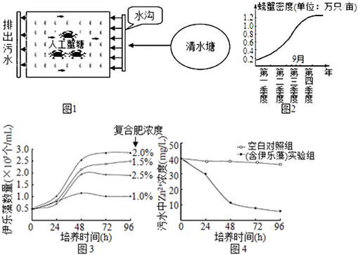 菁優(yōu)網