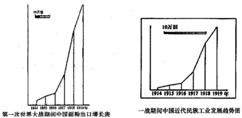 菁優(yōu)網