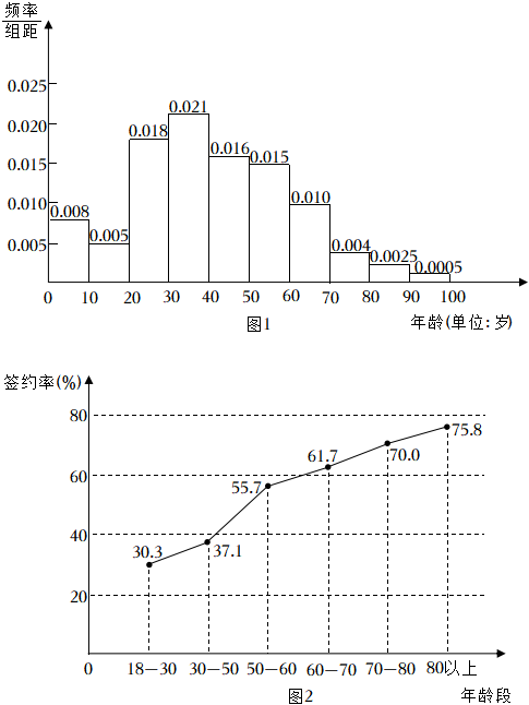 菁優(yōu)網