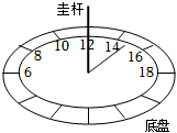 菁優(yōu)網(wǎng)