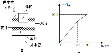 菁優(yōu)網(wǎng)