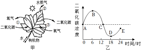 菁優(yōu)網