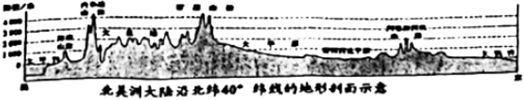 菁優(yōu)網