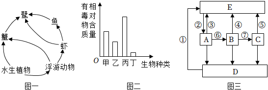 菁優(yōu)網(wǎng)