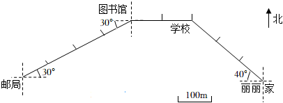 菁優(yōu)網