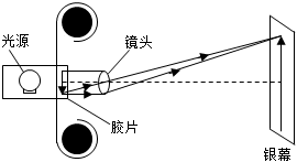 菁優(yōu)網