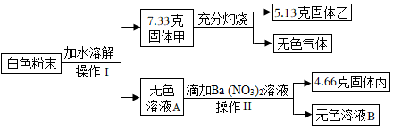 菁優(yōu)網