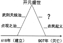 菁優(yōu)網