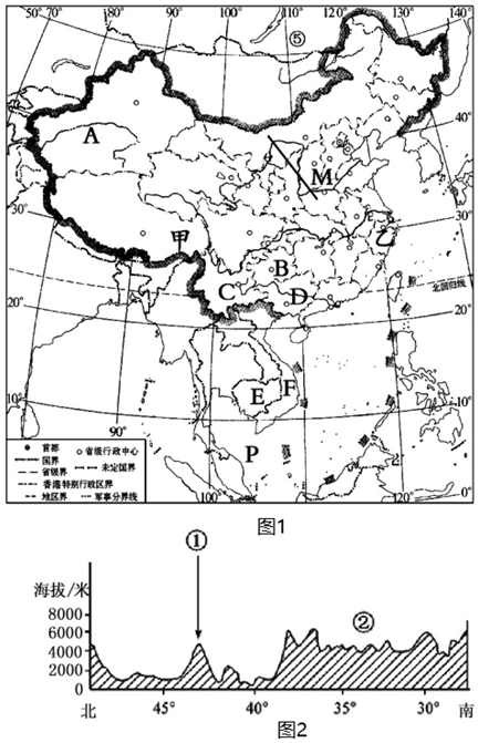 菁優(yōu)網(wǎng)