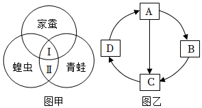 菁優(yōu)網(wǎng)