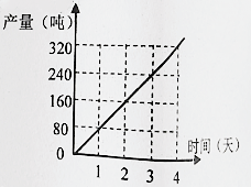 菁優(yōu)網