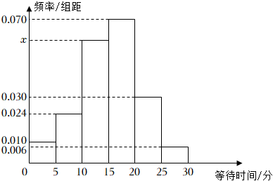 菁優(yōu)網