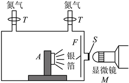 菁優(yōu)網(wǎng)