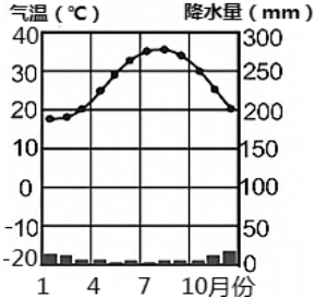 菁優(yōu)網