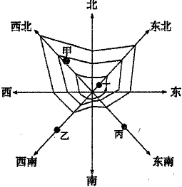 菁優(yōu)網(wǎng)