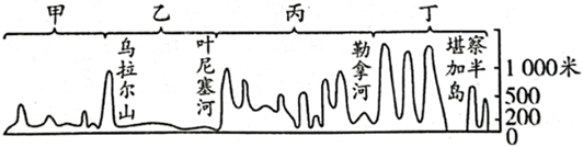 菁優(yōu)網