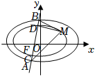 菁優(yōu)網(wǎng)